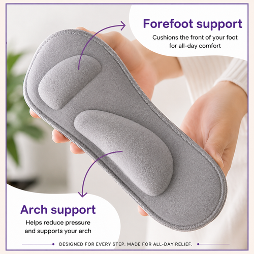 AllDay Sole Foot Pain Relief Socks